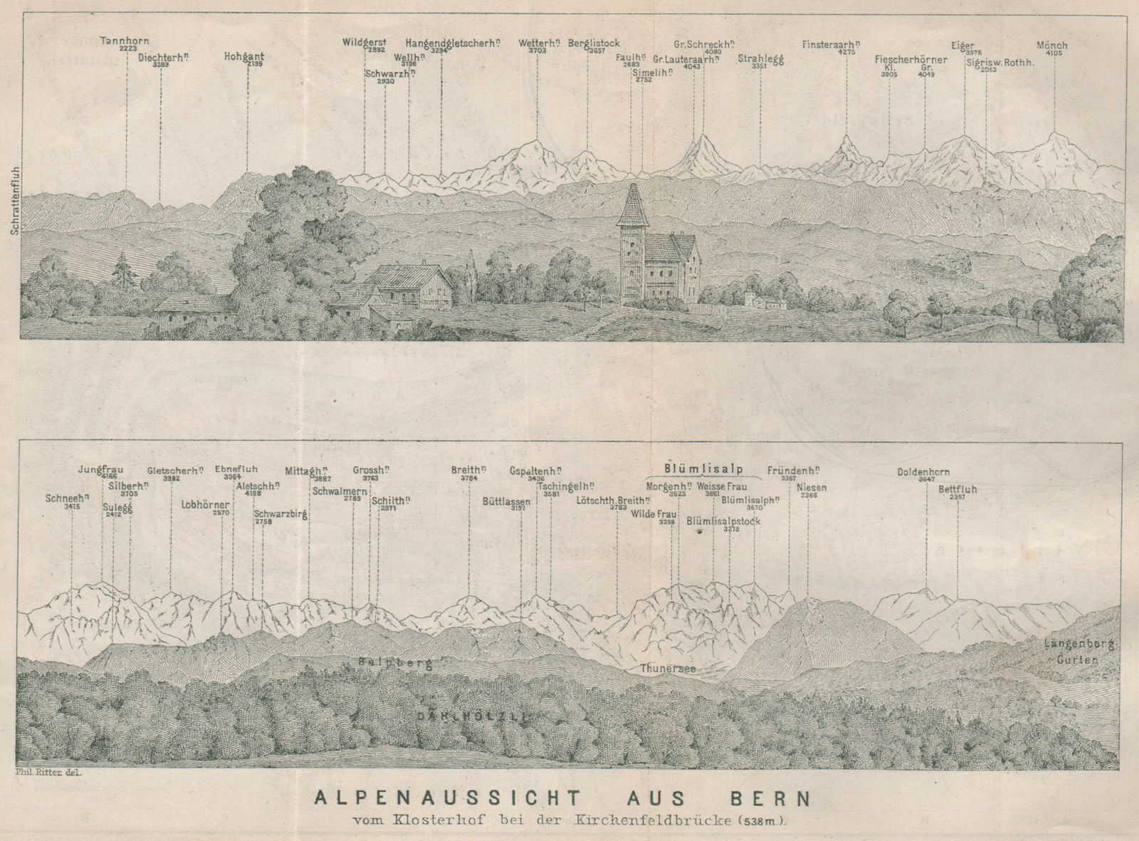 PANORAMA vom/from BERN/Berne. Blumisalp Eiger Jungfrau Gletscherhorn 1897 map
